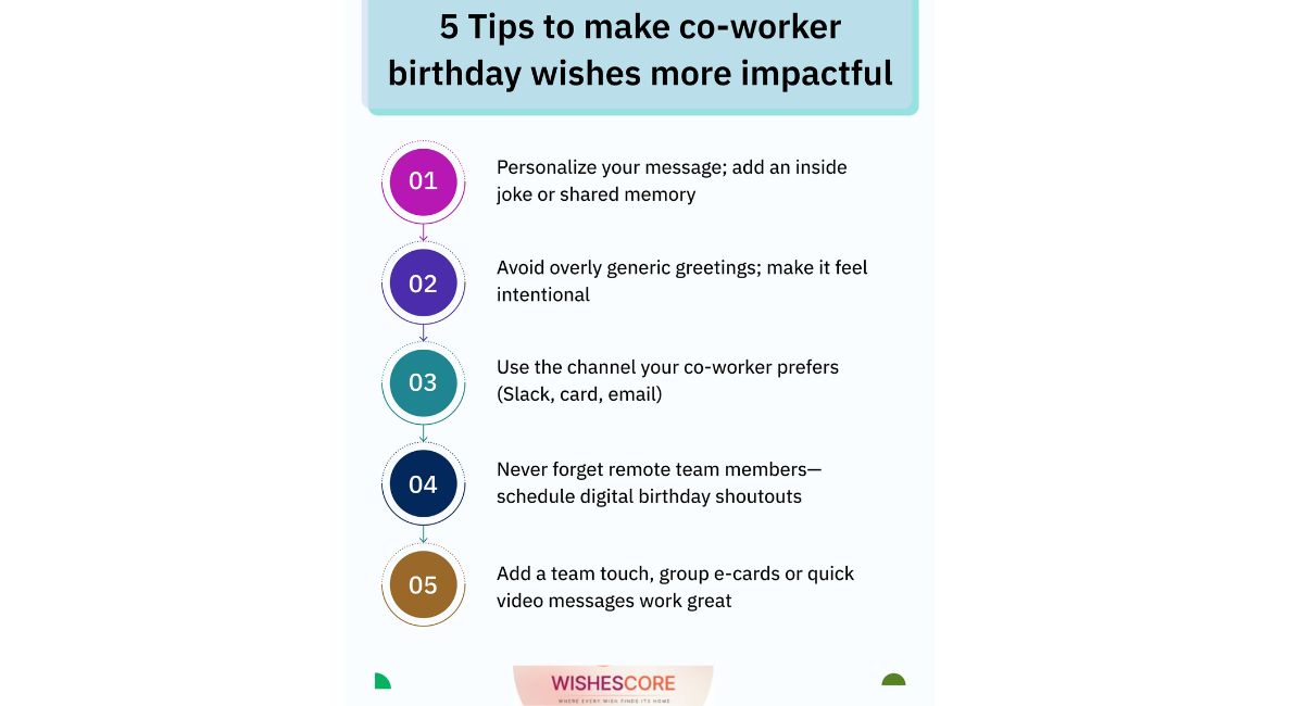 New What You Related Special Day Wishes in 2026 – Latest Trending and Viral Wishes Collection